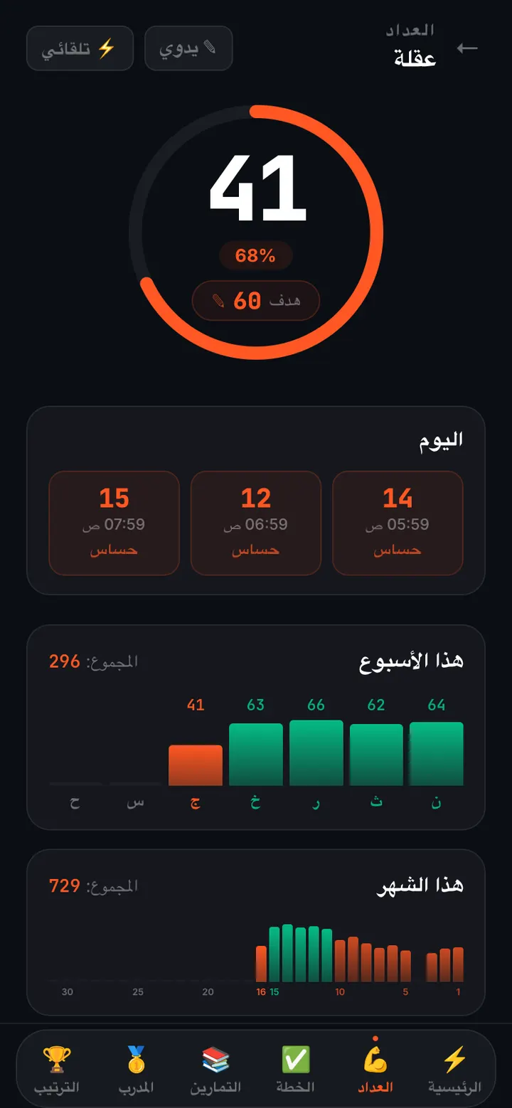 شاشة عدّاد العُقلة