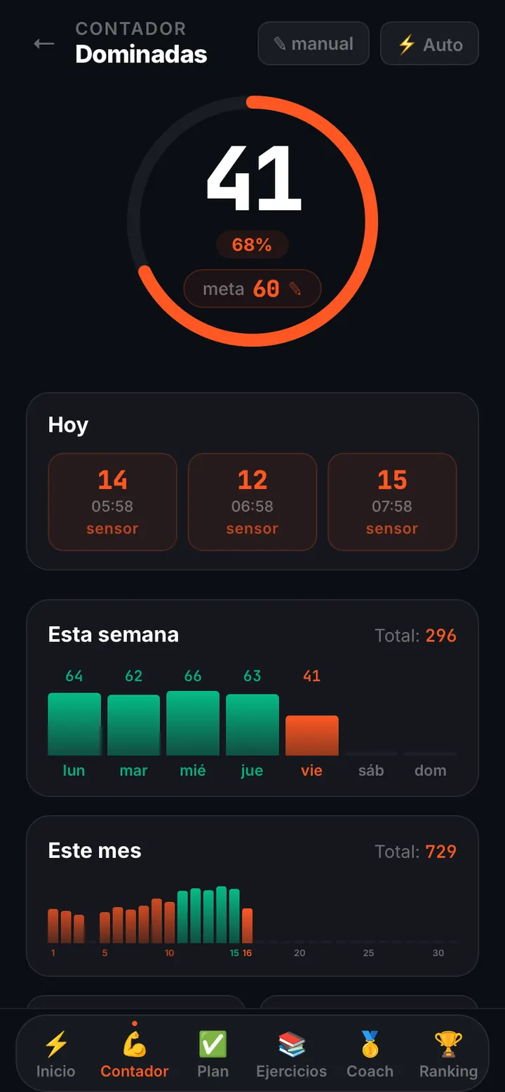 Pantalla del contador de dominadas