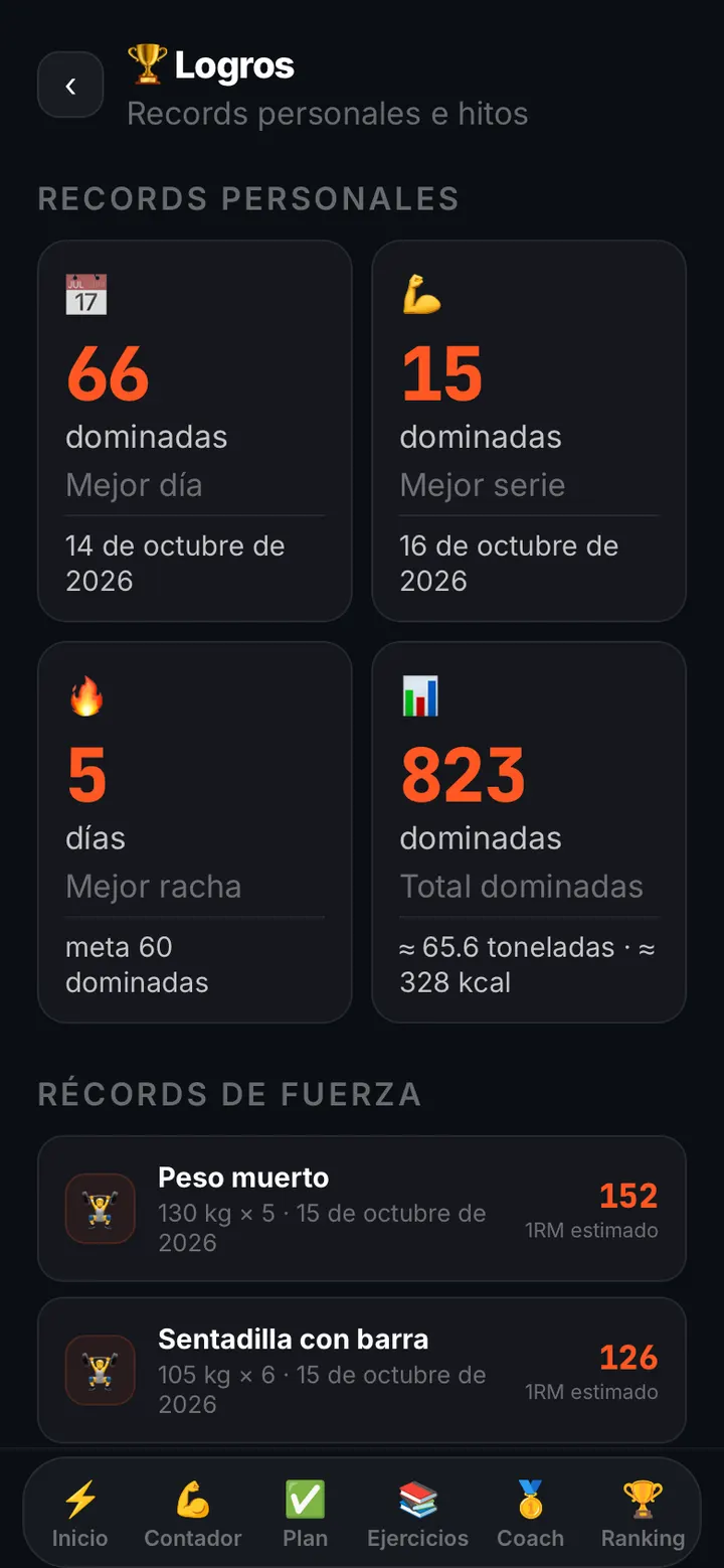 Logros y medidas corporales