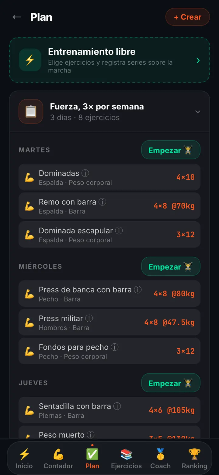 Entrenamiento de un programa