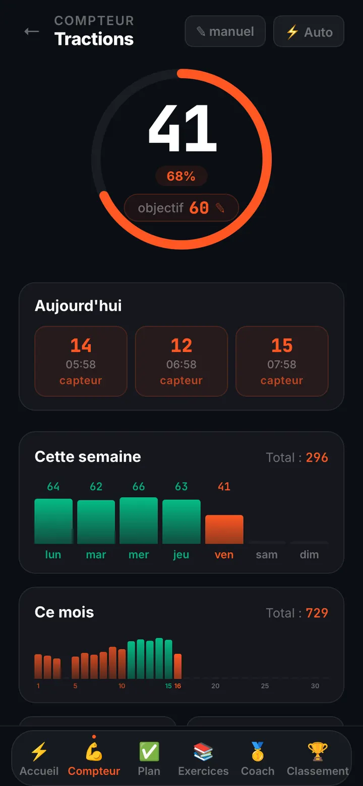 Écran du compteur de tractions
