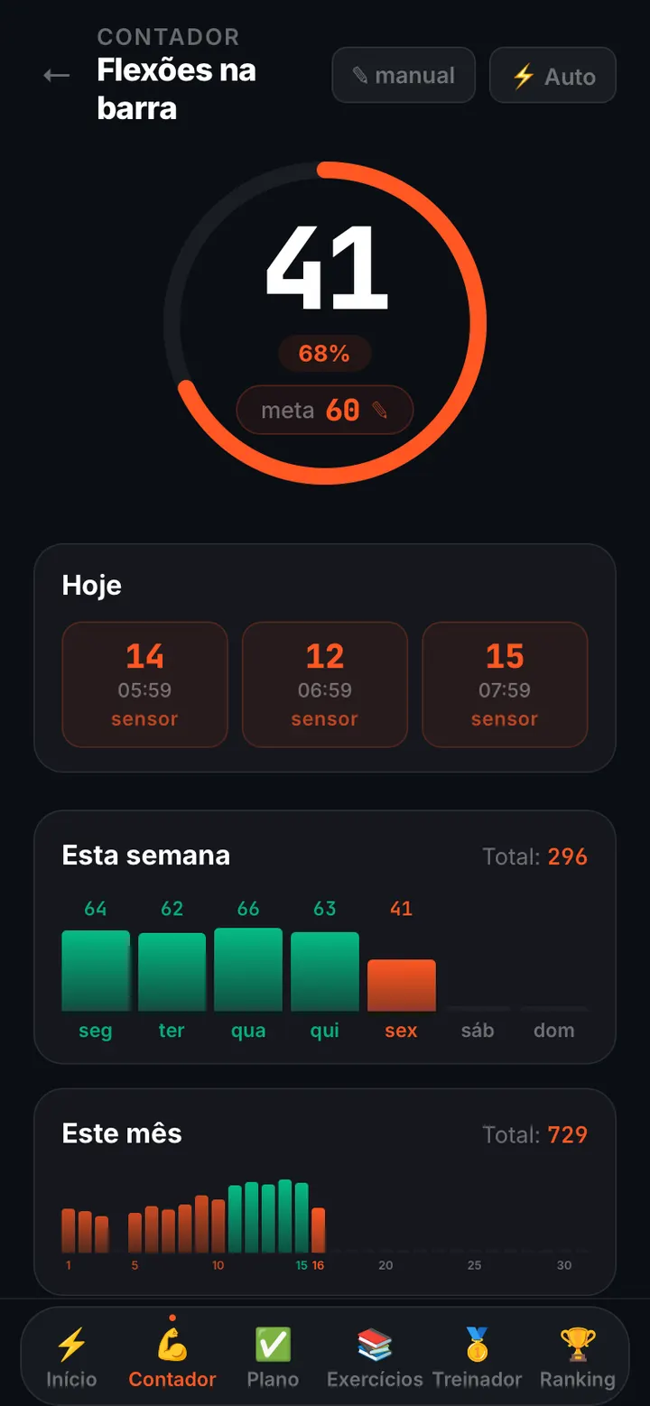 Tela do contador de barras